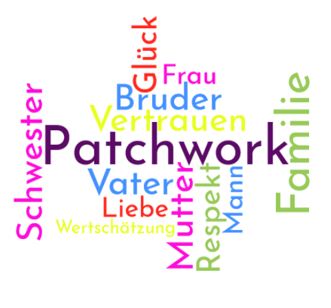 Patchworkfamilie
